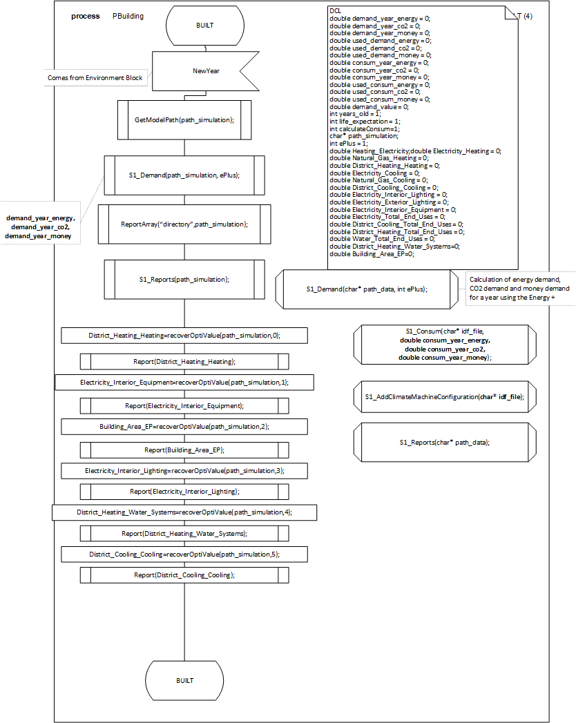 P1_Building_3.png