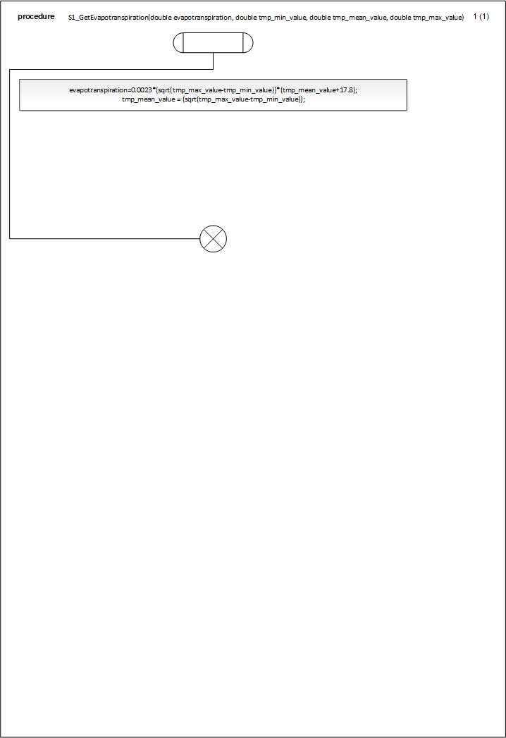 S1_GetEvapotranspiration_1.png