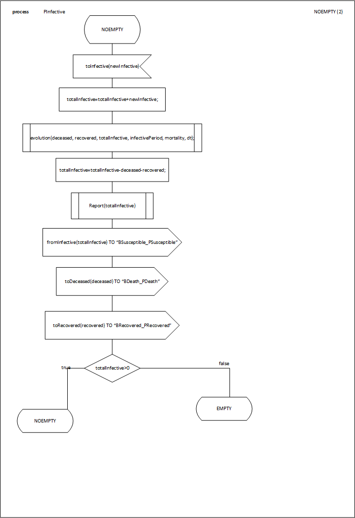 PInfective_2.png